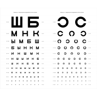 Таблиця Сивцева Заповіт
